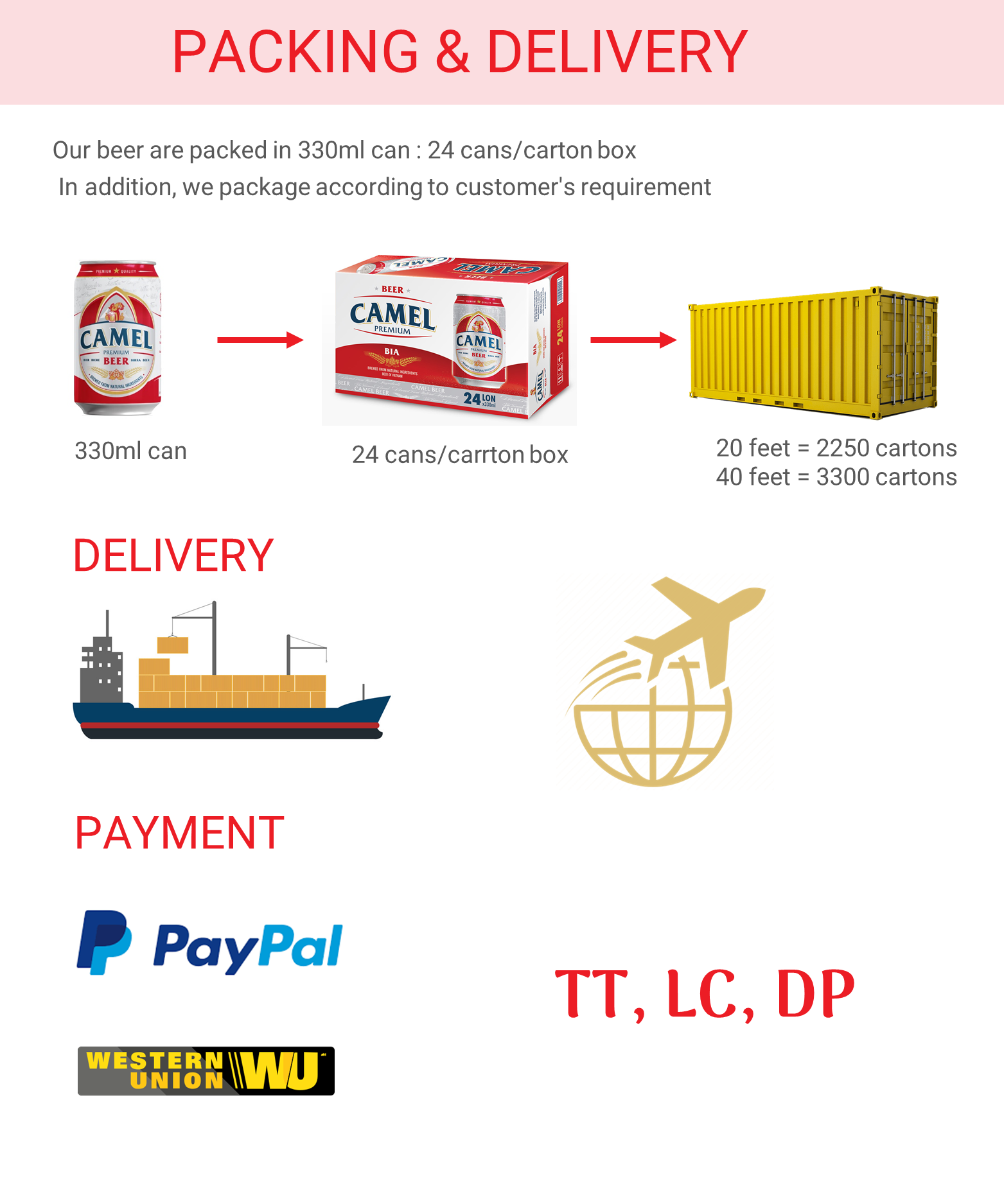 Camel Beer Stout OEM Brand Private Label Lager Best Price Wholesale Packaged in Bottle