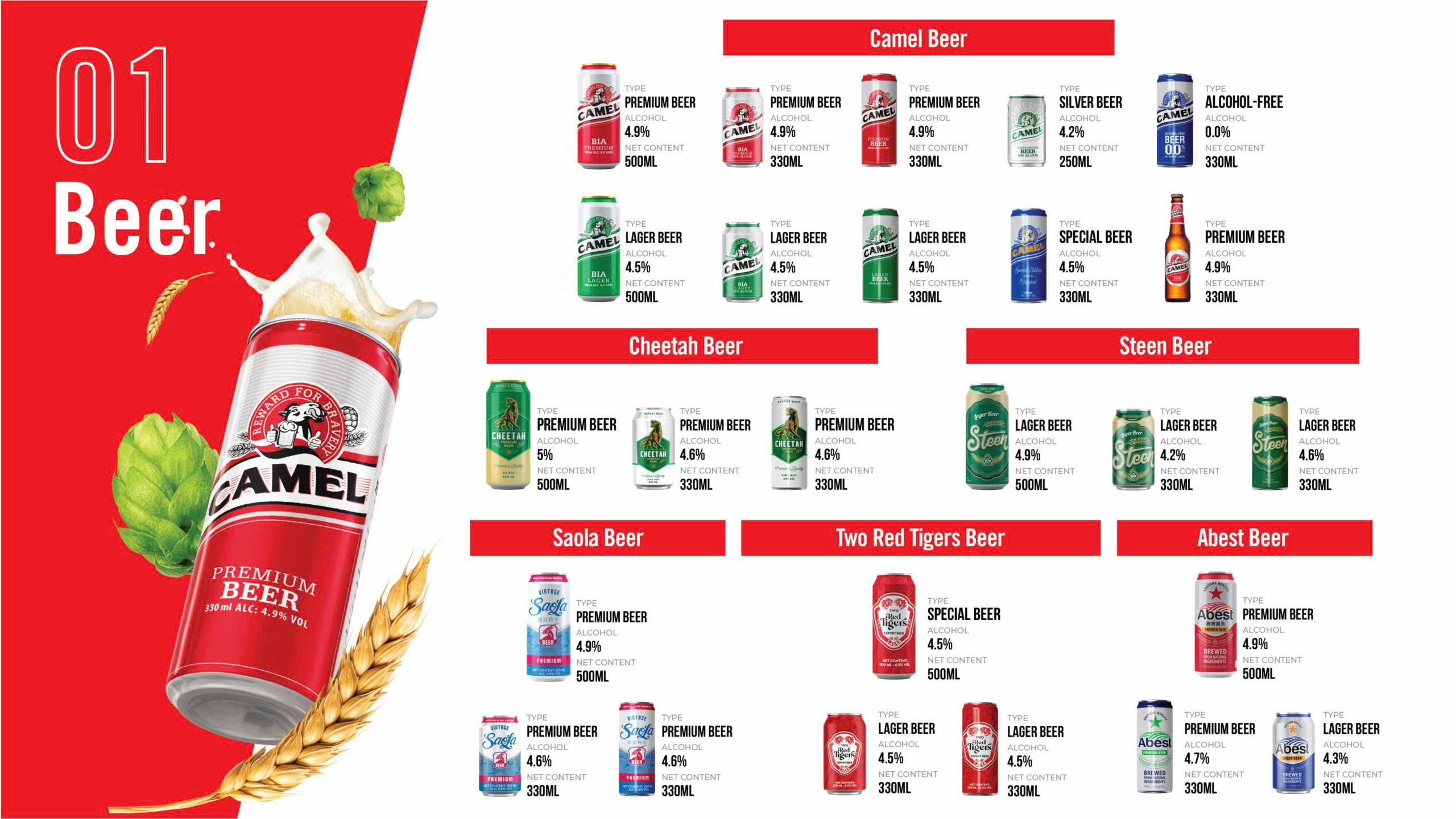 Original Camel Beer 330ml Can Wholesale Lager Beer High Quality Alcoholic Beverages Custom Private label from TTC Brewery - 图片 3